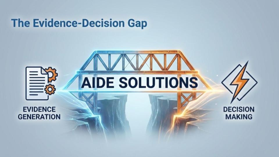 The Gap between Evidence and Decisions
